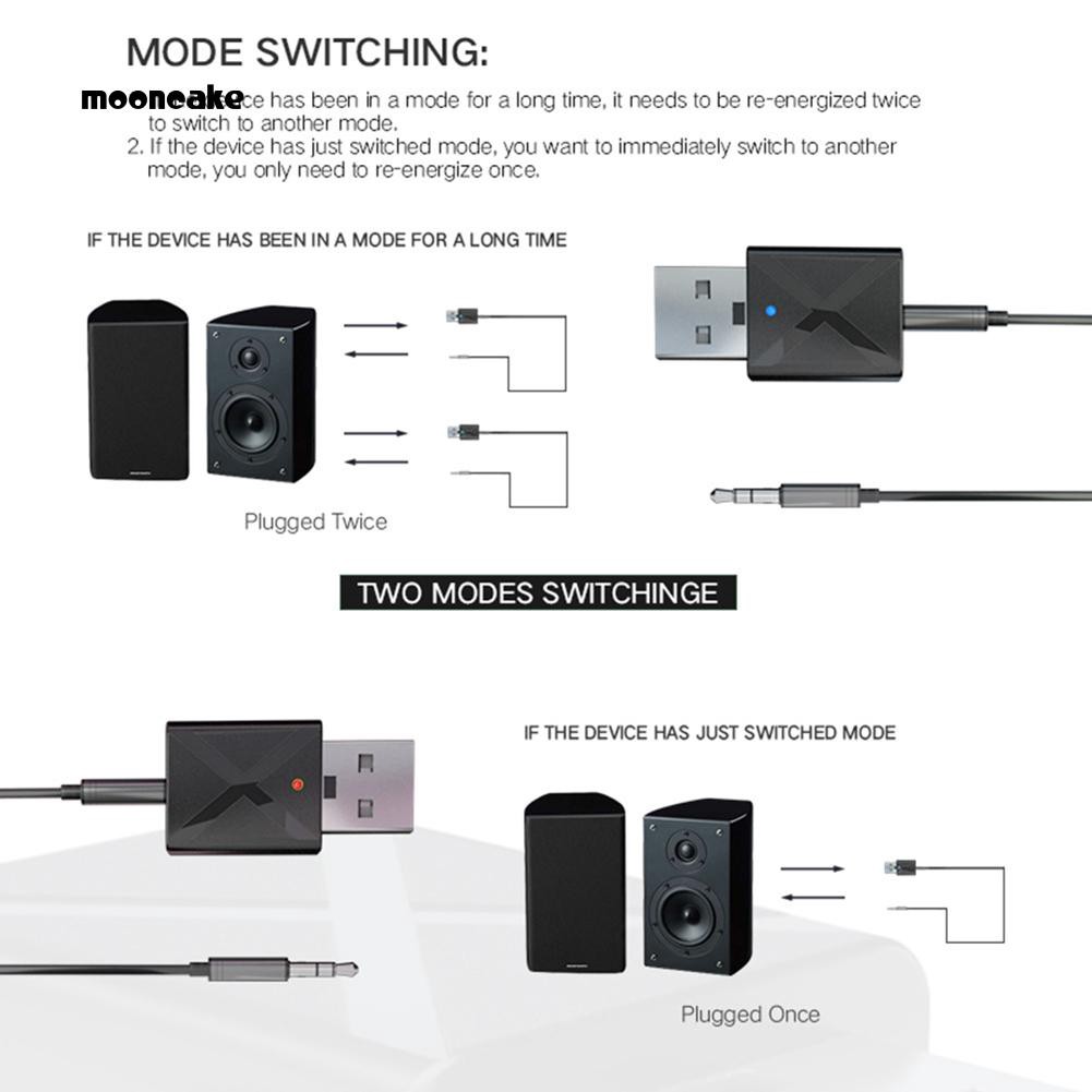 Bộ USB thu phát sóng Bluetooth 5.0 tích hợp chuyển đổi âm thanh 2 trong 1 cho TV/máy tính/xe hơi