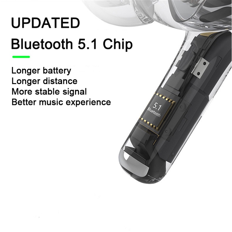 Tai Nghe bluetooth TWS Không Dây Chất Lượng Cao Tỉ Lệ 1: 1