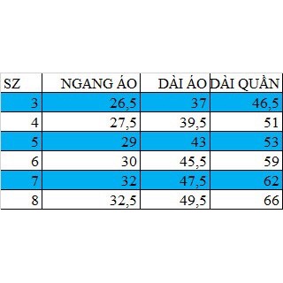 TREND - Bộ dài tay thun bỏtip xuất khẩu mịn đẹp cho bé trai 10 đến 23kg - Bộ quần áo bé trai