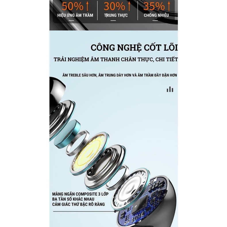 Tai nghe nhét tai có dây có mic lõi tứ Q6 HiFi|âm thanh nổi,vòm chân thực, sống động, giảm tiếng ồn,chống nhiễu cao cấp