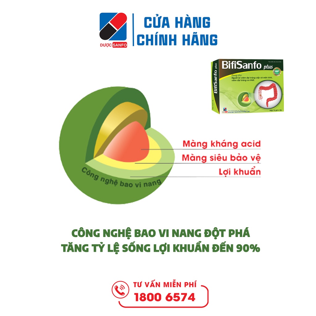 Men vi sinh Bifisanfo Plus hỗ trợ điều trị viêm đại tràng, hội chứng ruột kích thích hiêu quả hộp 30 gói