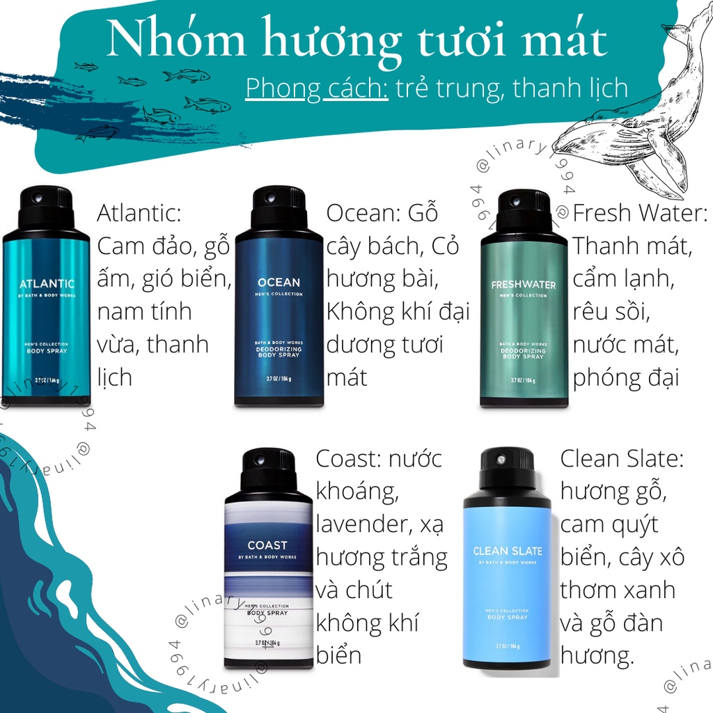 [Hoả Tốc] Bath &amp; Body Works Xịt Thơm Toàn Thân NAM