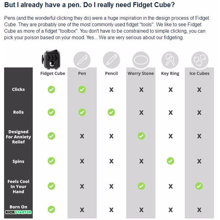 Khối Vuông Fidget Cube Thần Kỳ giúp giảm stress 3244