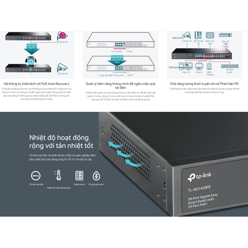 Bộ chia mạng POE thông minh TP-LINK TL-SG1428PE 28 Port Gigabit 24 Port PoE+ công suất 250W tính năng Vlan