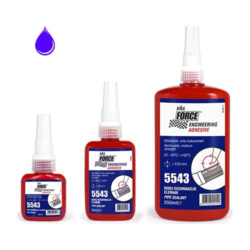 Keo Loctite làm kín ren ống