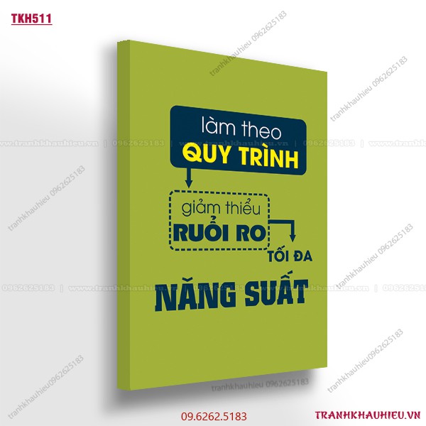 Tranh khẩu hiệu''Làm theo quy trình, giảm thiểu rủi ro, tối đa năng suất