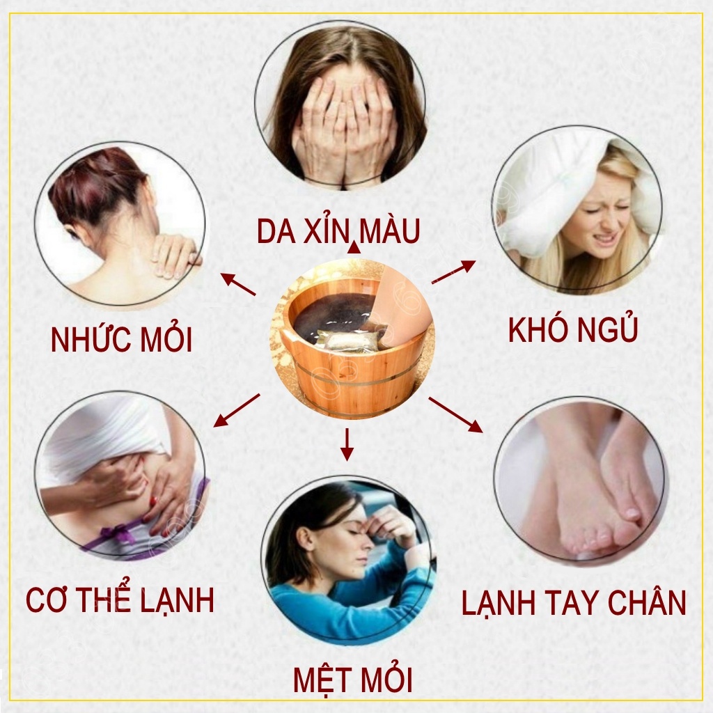 Thảo dược ngâm chân [ℍ𝔸̀ℕ𝔾 𝕃𝕆𝔸̣𝕀 𝟙], gói ngâm chân dưỡng sinh, chống suy nhược cơ thể, nhiễm lạnh