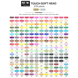 Bút Marker Superior Touch soft head ( bán lẻ 1 cây) Link 2