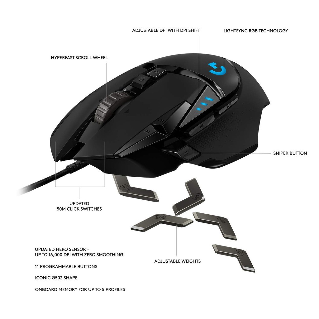 [Mã 44ELSALE2 giảm 7% đơn 300K] Chuột Gaming Logitech G502 Hero new full box chính hãng bảo hành hãng 24 tháng