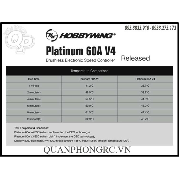 ESC Hobbywing Platinum V4 60A