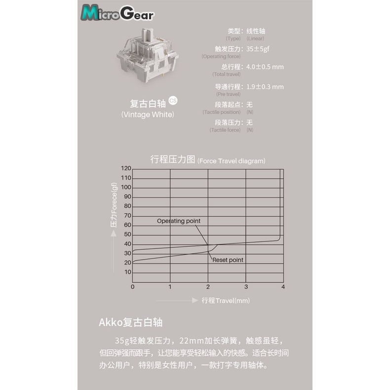 Gói Công tắc phím cơ Akko Cs - Ocean Blue / Rose Red / Matcha Green / Vintage White / Radiant Red / Lavender Purple