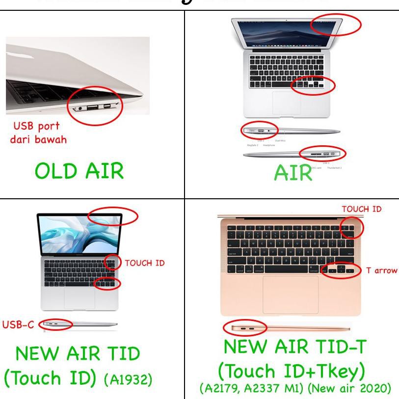 Ốp Bảo Vệ Bàn Phím Cho Macbook