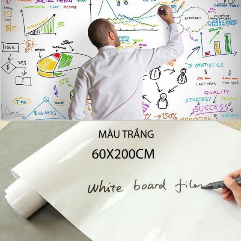 BẢNG DÁN TƯỜNG BẰNG NHỰA PVC LOẠI 45X200CM