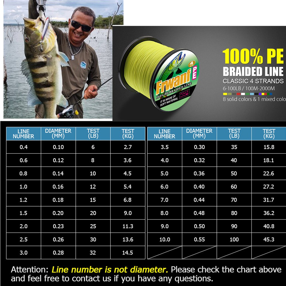 Cuộn Dây Câu Cá Siêu Bền 300M