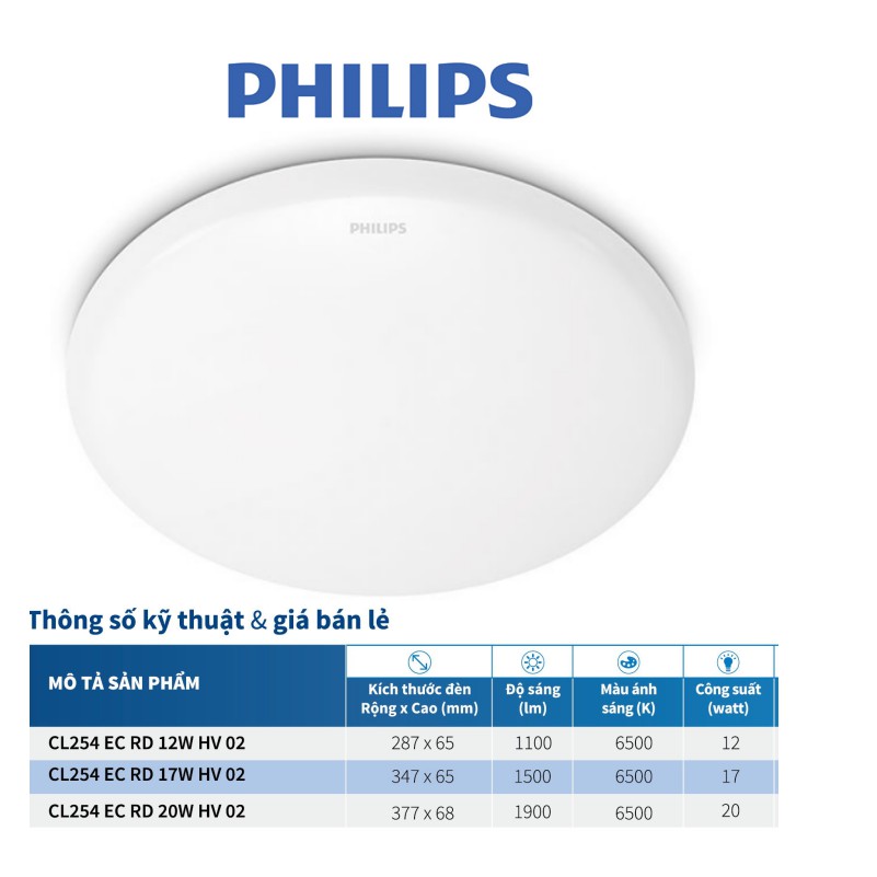 Bộ đèn PHILIPS LED ốp trần tròn CL254- Công suất (12W,17W,20W) ánh sáng trắng #1