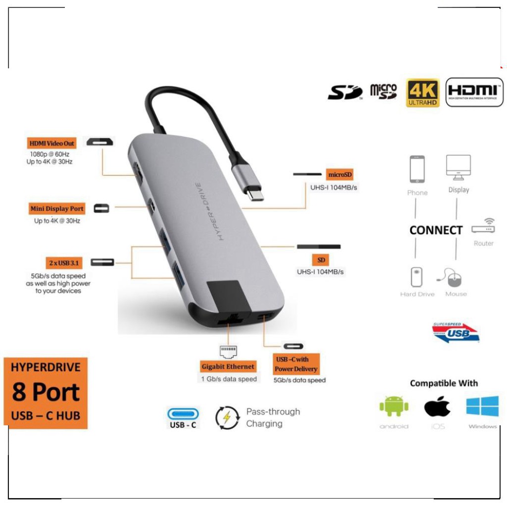 Cổng Chuyển Hyperdrive Slim 8in1 USB-C Hub Cho Macbook,PC,Devices Chính Hãng - 𝒎𝒂𝒄𝒃𝒐𝒐𝒌