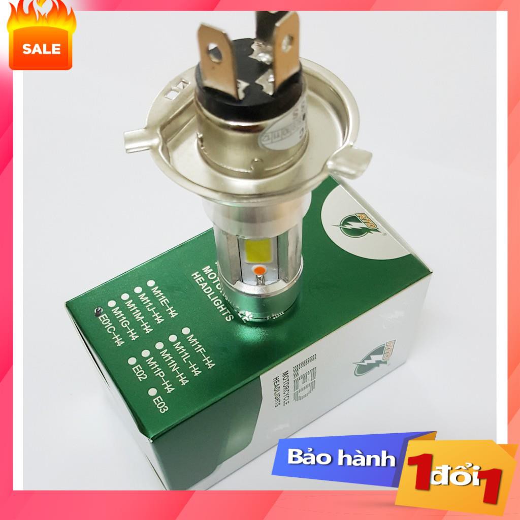 Siêu sale - Hàng Chính hãng Đèn pha siêu sáng Xe Máy , Đèn Led Pha Cos Cho Xe Máy Aphab71 , Kiểu Dáng Cao Cấp , Nhỏ Gọn