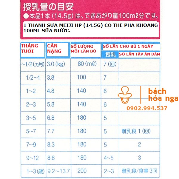 [Dị Ứng Đạm Bò] Sữa Meiji Hp Mirufi Nội Địa Nhật Lon 800g