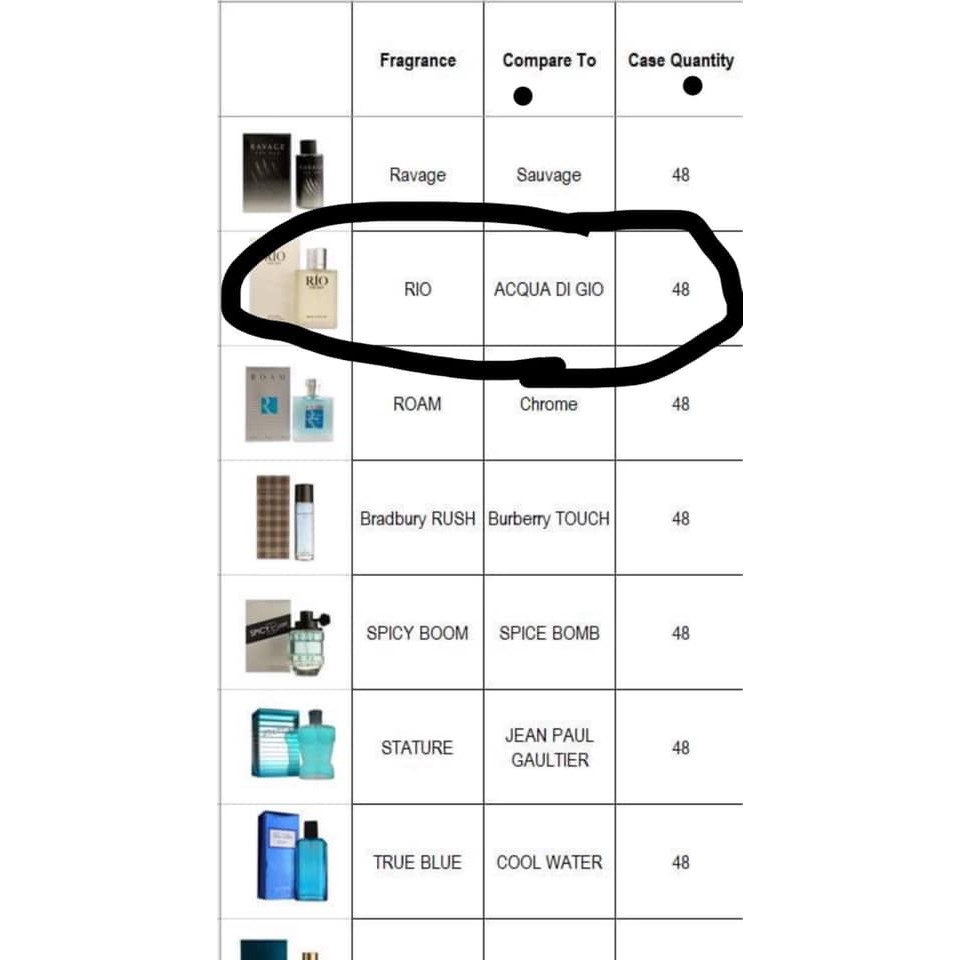 Nước hoa Rio hàng nội địa Mỹ 100ml