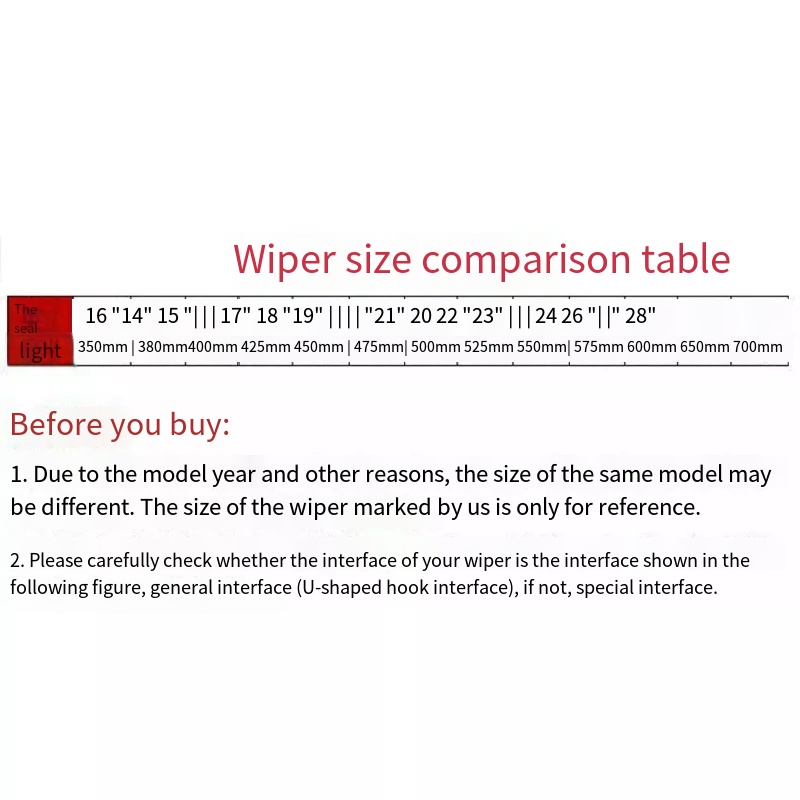 1 Cần Gạt Nước Cao Su Hình Chữ U Thông Dụng Cho Xe Hơi