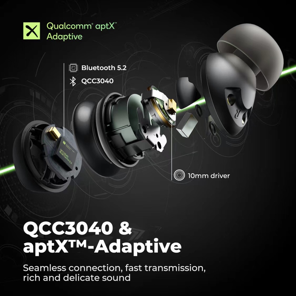 Tai nghe True Wireless SoundPEATS Mini Pro chống ồn ANC, CVC8.0 - Hàng chính hãng