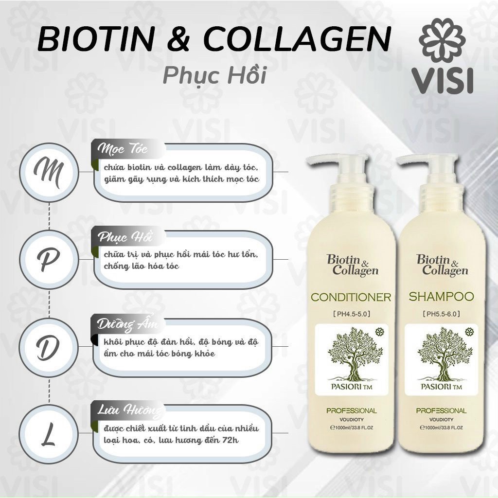 Cặp dầu gội - dầu xả Biotin &amp; Collagen