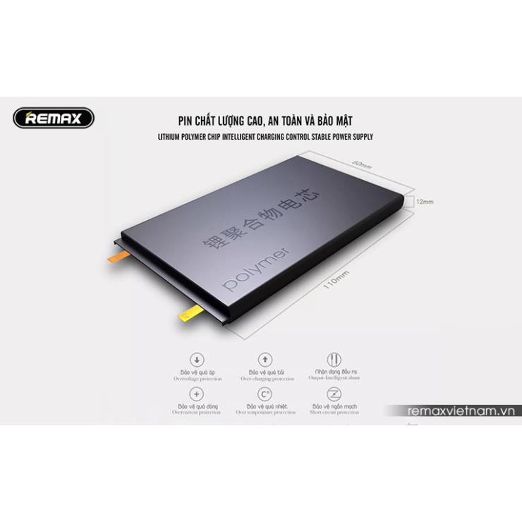Sạc dự phòng Remax Rpp 119 cổng type c in/out (chính hãng,BH 1 năm) | BigBuy360 - bigbuy360.vn