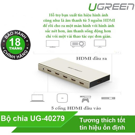 Bộ gộp HDMI 5 ra 1 Ugreen 40279 ( HDMI 4K ARC Auto cổng, Vỏ NHôm ) kèm Remos
