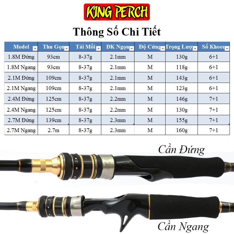 Cần Câu Lure KING PERCH Máy Đứng Máy ngang - Carbon Siêu Nhẹ - Thiết kế Tinh Tế - New 2022 - SK01