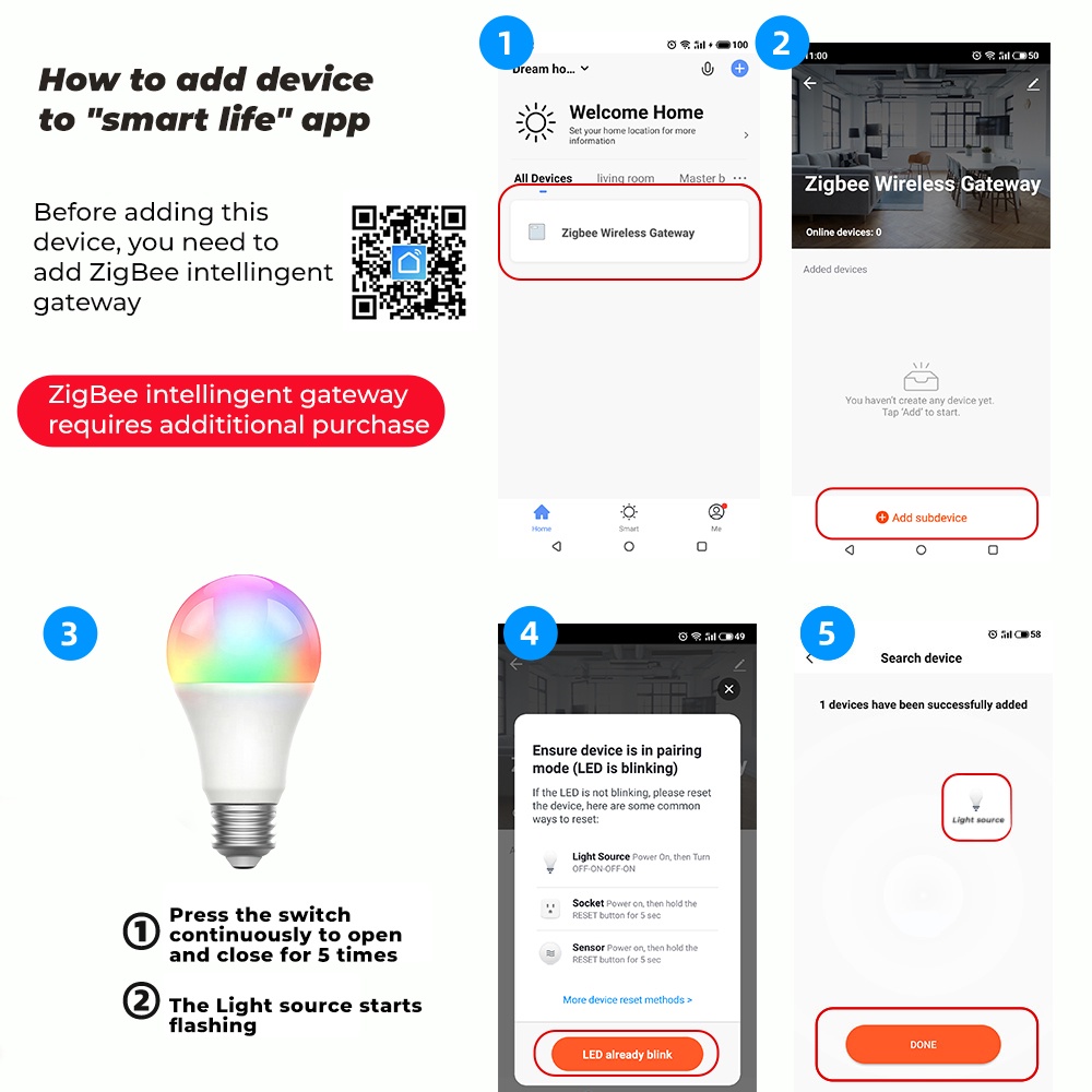 Bóng đèn LED SMATRUL thông minh Zigbee 10W E27 RGB điều khiển bằng giọng nói qua ứng dụng Google Home Alexa Tmall Genie