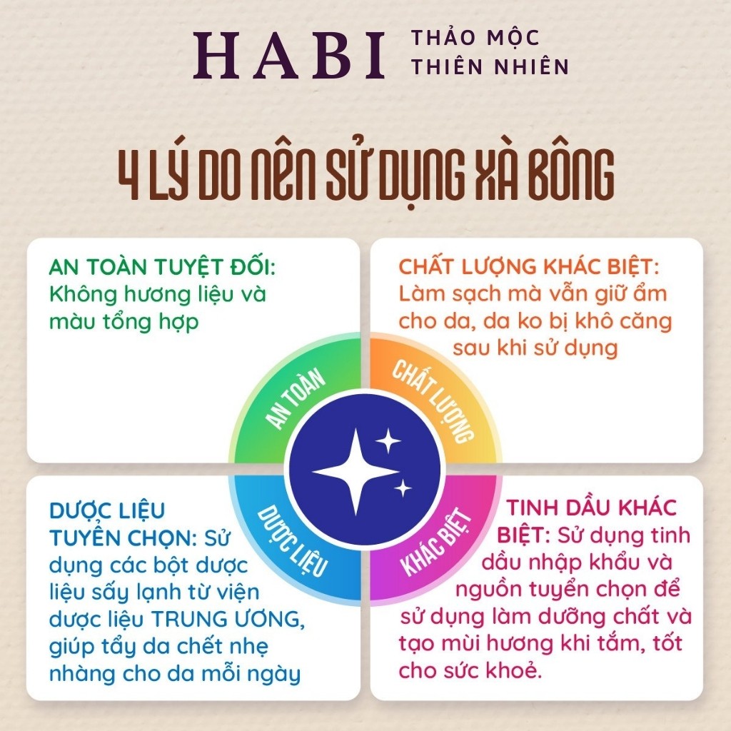 Xà phòng thảo dược Tía Tô Diếp Cá, xà bông cục trắng da, ngừa mụn 100g Dulivina | BigBuy360 - bigbuy360.vn