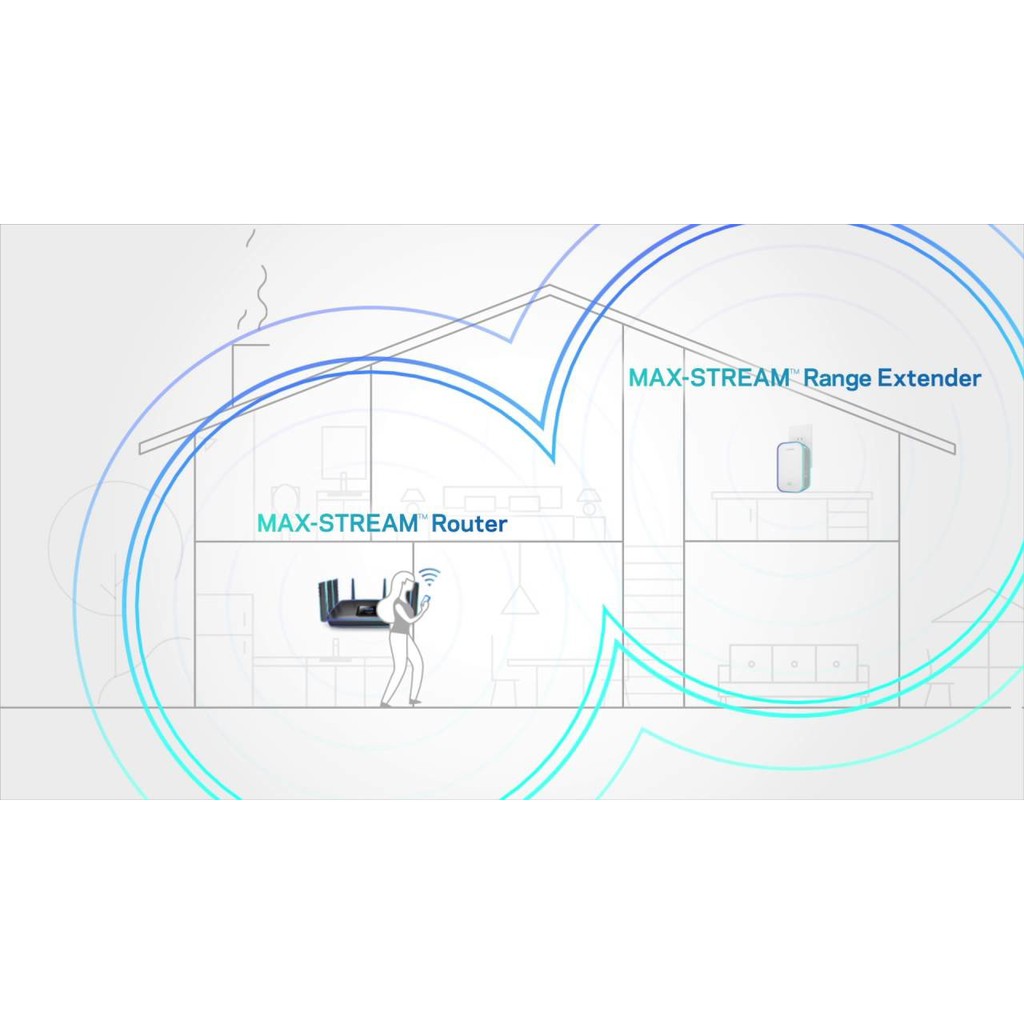 Bộ kích wifi Linksys RE7000 | BigBuy360 - bigbuy360.vn