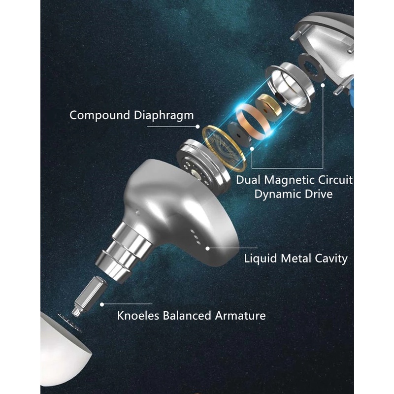 Tai Nghe Thể Thao Nhét Tai Sennheiser DT9 BA + 1DD DT6 PT25 KP616 Bằng Kim Loại Kết Hợp HIFI DJ Có Thể Tháo Rời
