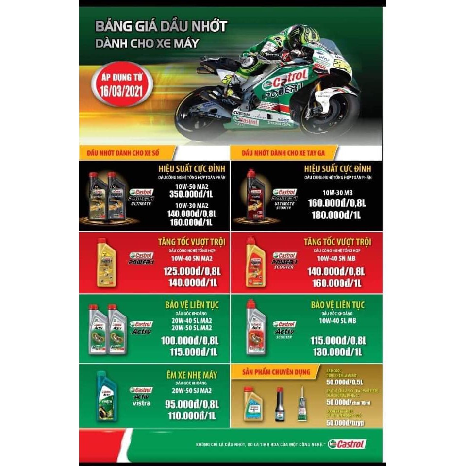 Nhớt Castrol Activ 4T 20W40 1L (Xe Số)