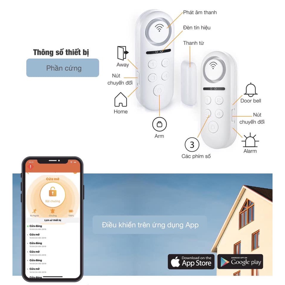 FPT iHome Alarm - Cảm biến cửa chống trộm thông minh - Bảo hành 12 tháng chính hãng FPT