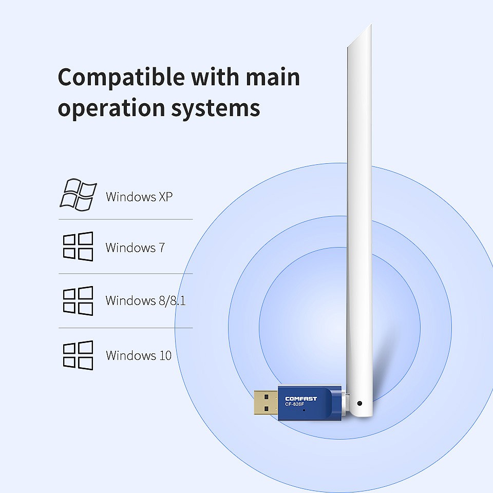 Thiết Bị Thu Phát Sóng Wifi Comfast 6dbi