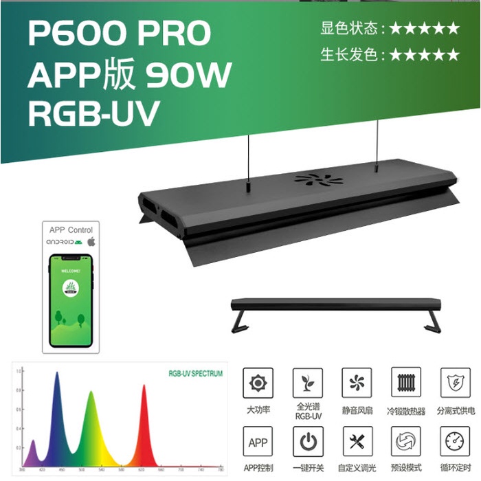 Đèn Led Cao Cấp WRGB Week P Series P600, P900, P1200
