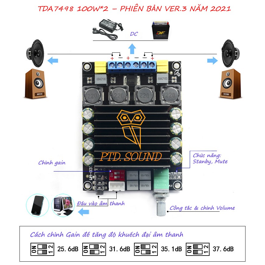 Ver.3 2021 Mạch khuếch đại âm thanh TDA 7498 2*100W. DIY Ampi loa di động , preamp, gain thấp tiếng mượt mà từ PTD Sound