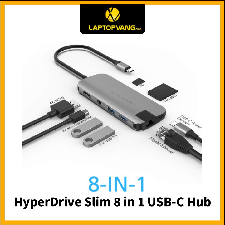 Cổng chuyển USB Type C – HyperDrive Slim 8 in 1