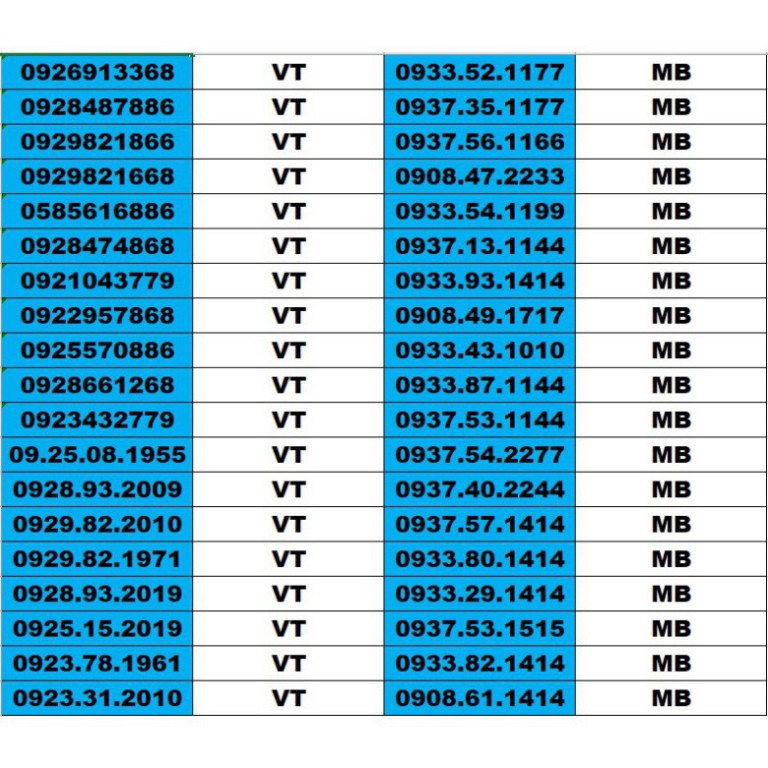 CỰC RẺ SIM SỐ ĐẸP 5 MẠNG ĐỒNG GIÁ 1500K – TỨ QUÍ , TAM HOA , THẦN TÀI , LỘC PHÁT, PHONG THỦY , NĂM SINH - LOẠI 2 CỰC RẺ