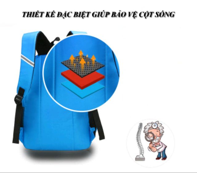 Cặp chống gù cho học sinh | BigBuy360 - bigbuy360.vn