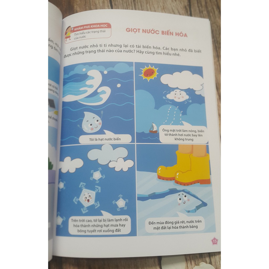 SÁCH - Combo 2 cuốn Sách Kỹ Năng Sống Lớp Chồi ( giai đoạn từ 4-5 tuổi) | BigBuy360 - bigbuy360.vn