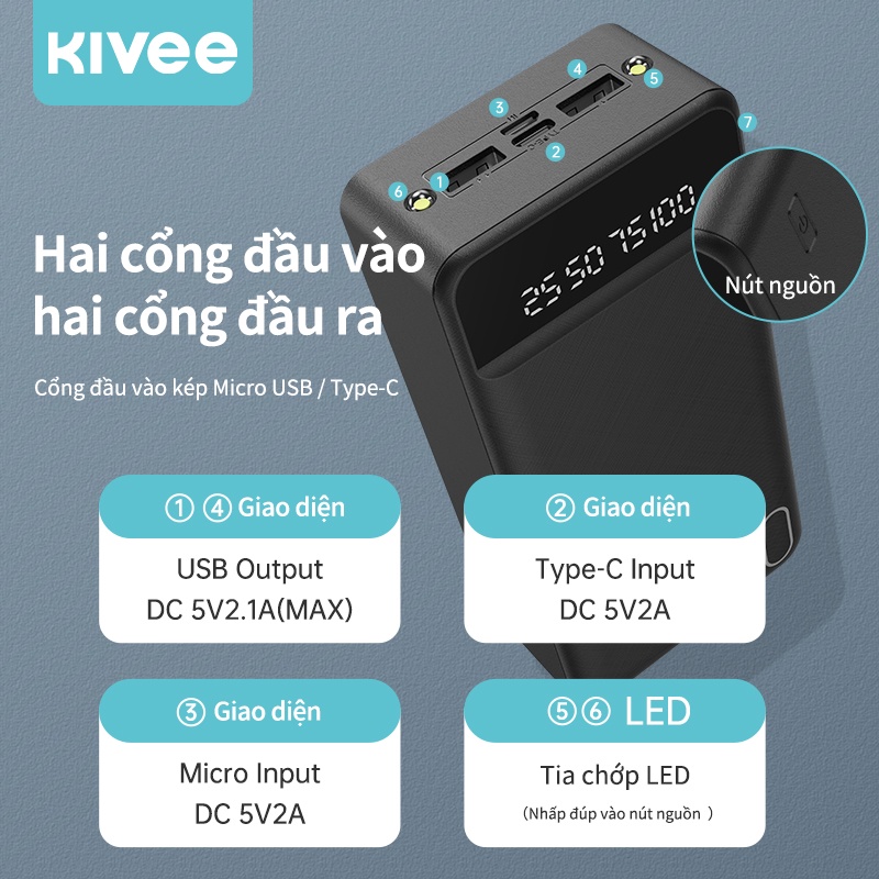 Pin Sạc Dự Phòng BASIKE PT303 30000mAh Đầu ra USB cho iPhone Huawei Samsung