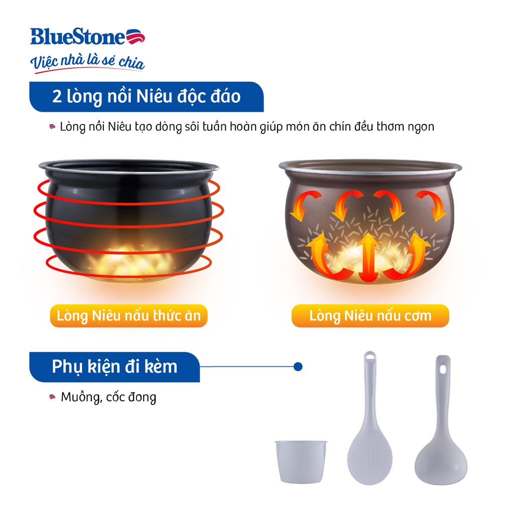 Nồi áp suất BlueStone PCB5763 Dung Tích 5L [BẢO HÀNH CHÍNH HÃNG]