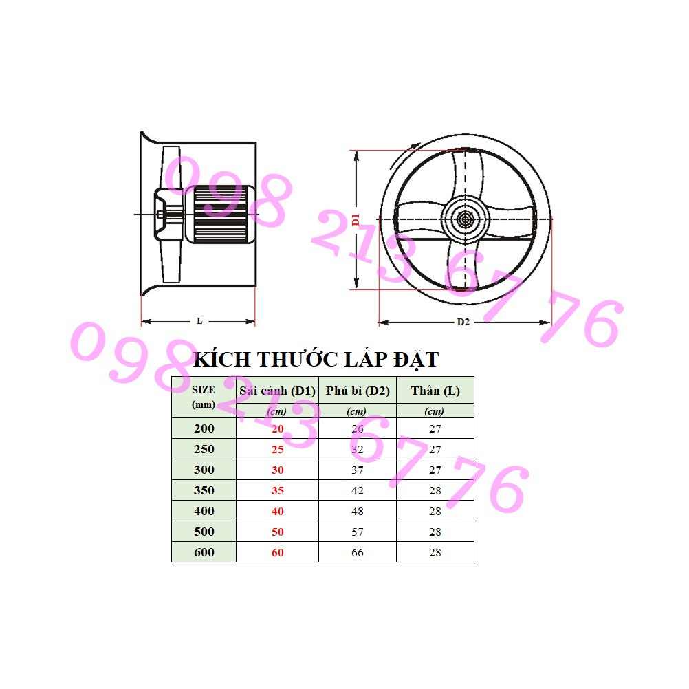 Quạt thông gió (Quạt hút công nghiệp) - Quạt tròn tản nhiệt - Quạt hướng trục - Quạt công nghiệp