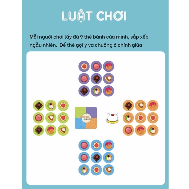 Bữa tráng miệng tuyệt vời DELICIOUS DESERT đồ chơi thông minh cho bé nhanh tay nhanh mắt