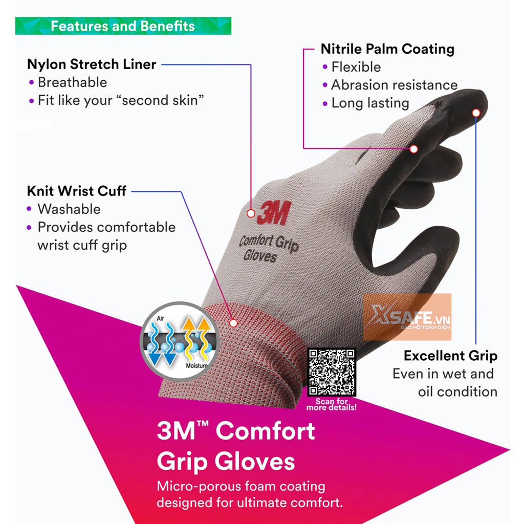 Găng tay đa dụng 3M - Găng tay bảo hộ đa năng