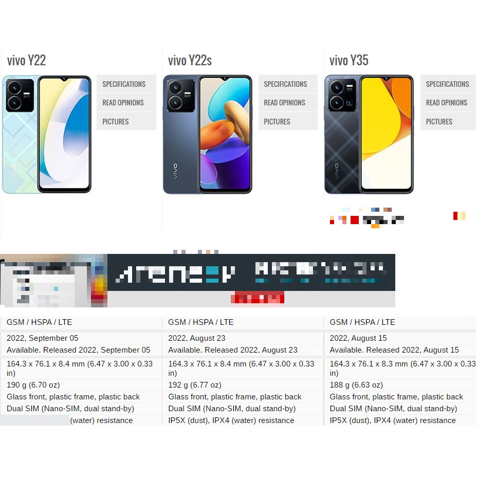 Dán chống nhìn trộm Vivo Y22/ Y22s nano chống trầy và ppf tự phục hồi vết thương