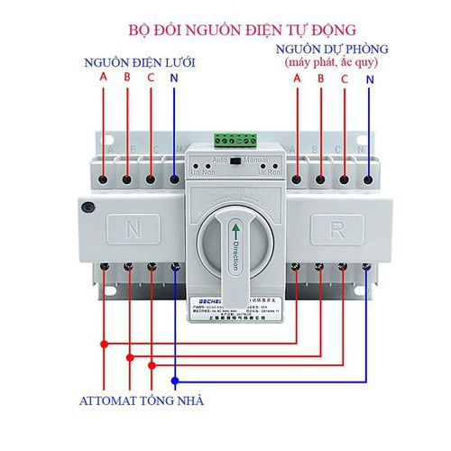 Bộ chuyển nguồn điện tự động ATS 4P 63A-3pha/380V (thanh lý)