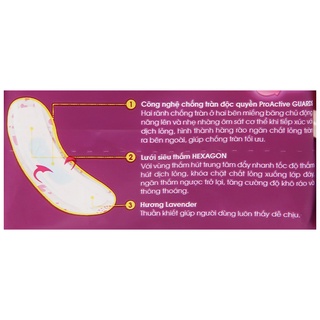 BVS KOTEX SIÊU MỎNG 8M SIÊU THOẢI MÁI